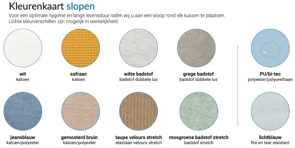 Fico slopen kleurenkaart 2025 .webp