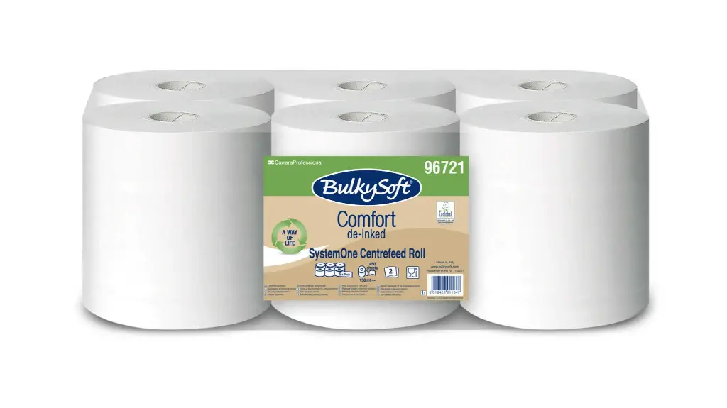 BulkySoft Poetsrollen Wit 2-laags 19cm x 150m – 6 rollen